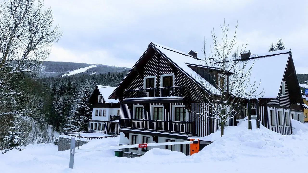 Apartman Hradecanka Spindleruv Mlyn contacts